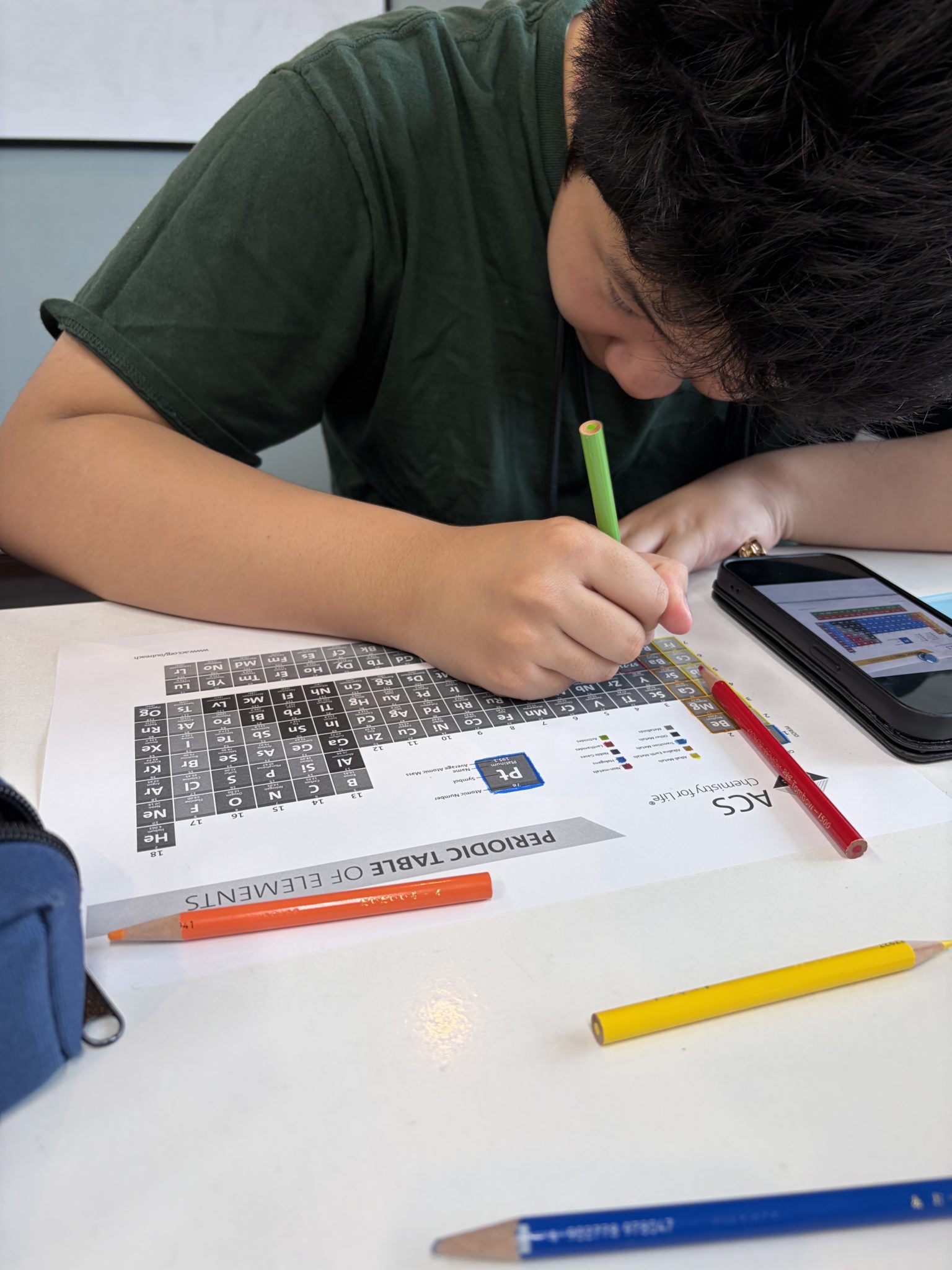 Project Atluz Science project - ATLAS International School
